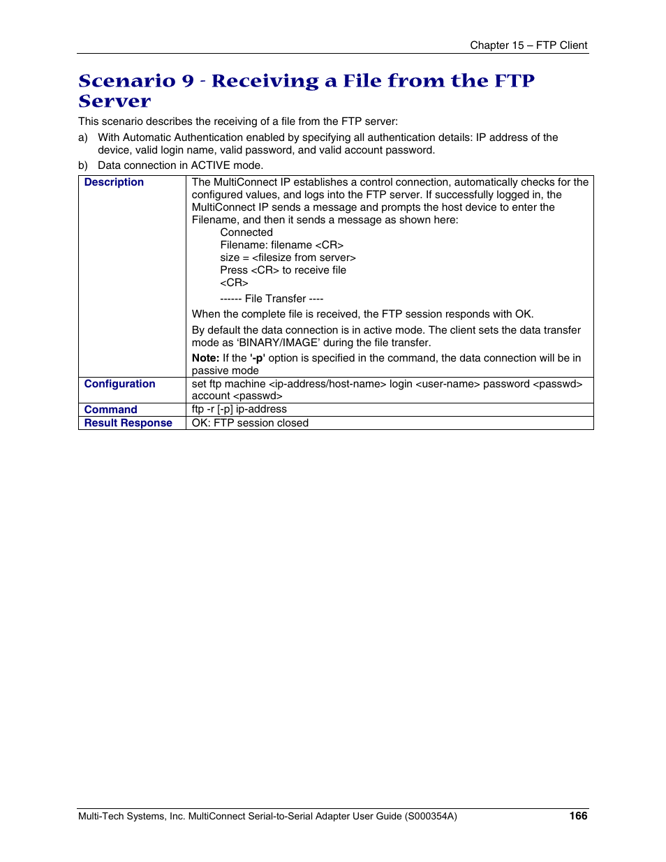 Scenario 9 - receiving a file from the ftp server | Multi-Tech Systems MTS2SA-T User Manual | Page 166 / 181