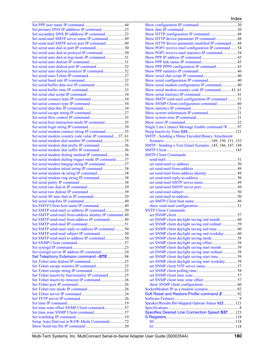 Multi-Tech Systems MTS2SA-T User Manual | Page 180 / 181