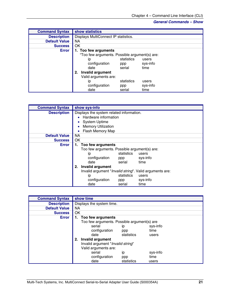 Multi-Tech Systems MTS2SA-T User Manual | Page 21 / 181