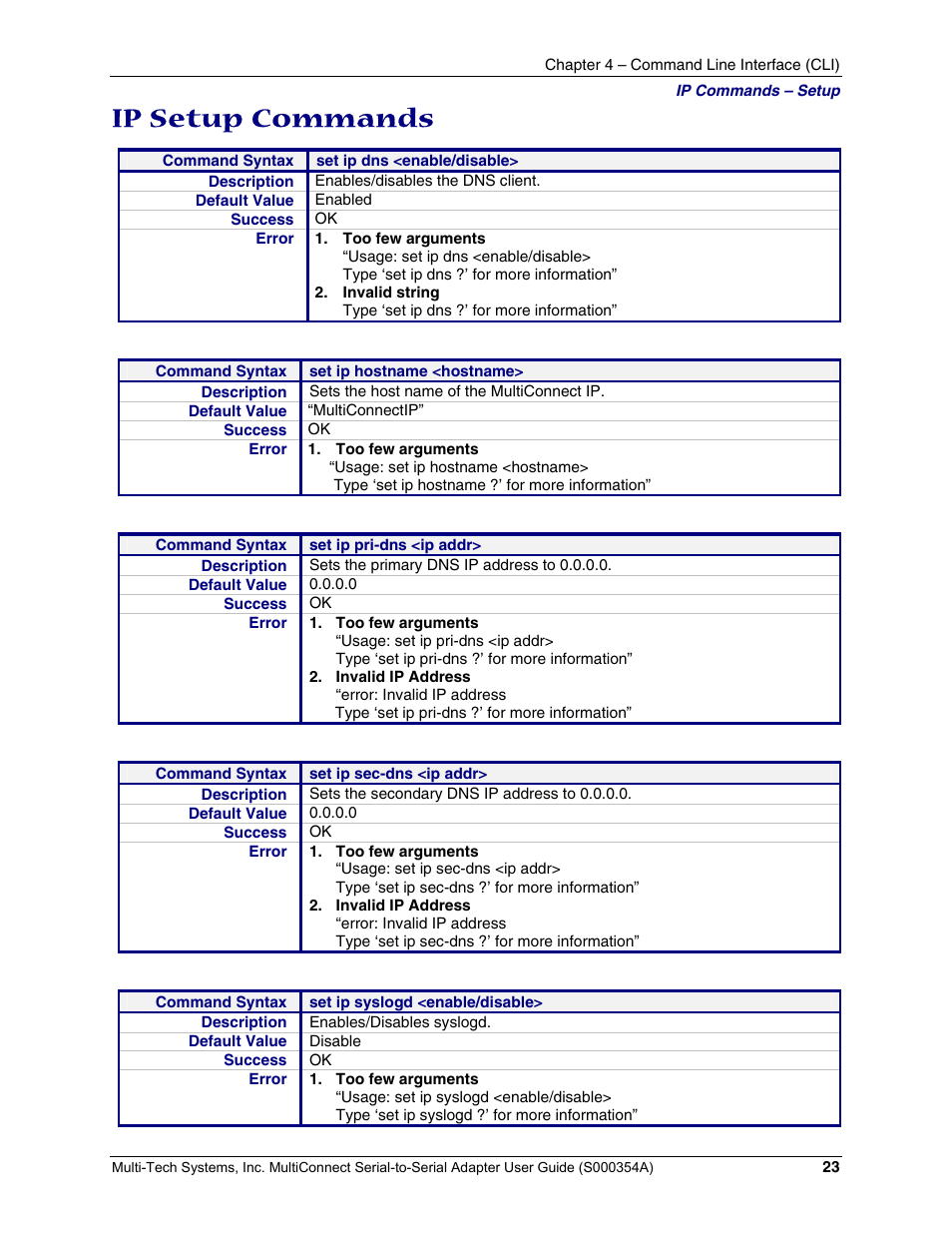 Ip setup commands | Multi-Tech Systems MTS2SA-T User Manual | Page 23 / 181