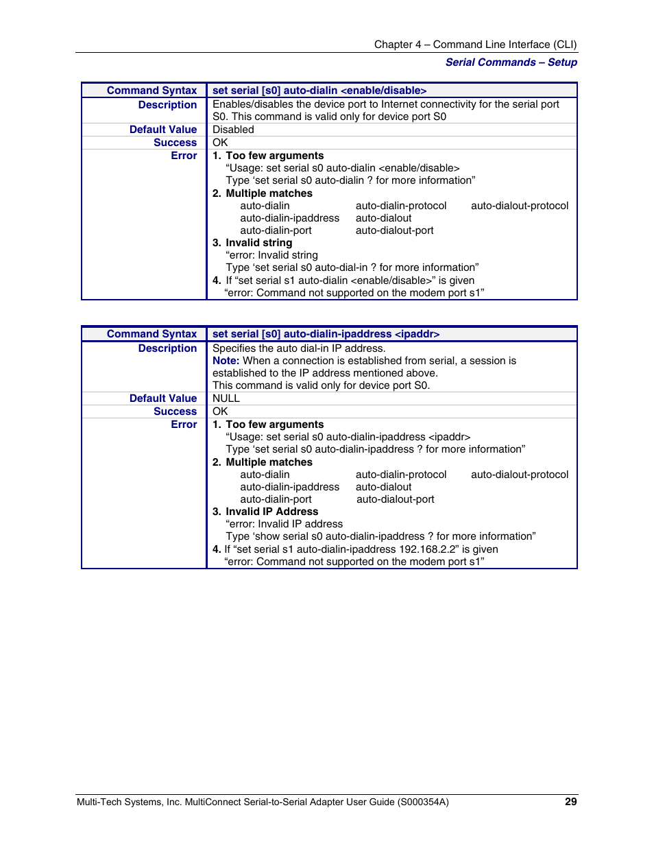 Multi-Tech Systems MTS2SA-T User Manual | Page 29 / 181