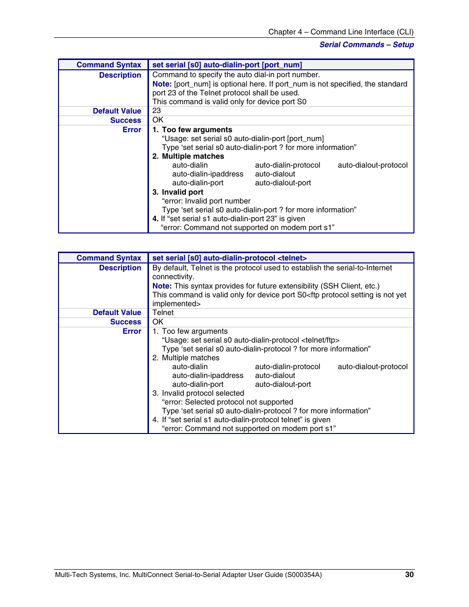 Multi-Tech Systems MTS2SA-T User Manual | Page 30 / 181