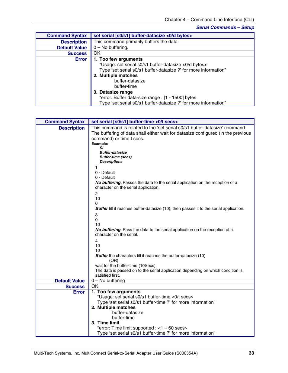 Multi-Tech Systems MTS2SA-T User Manual | Page 33 / 181