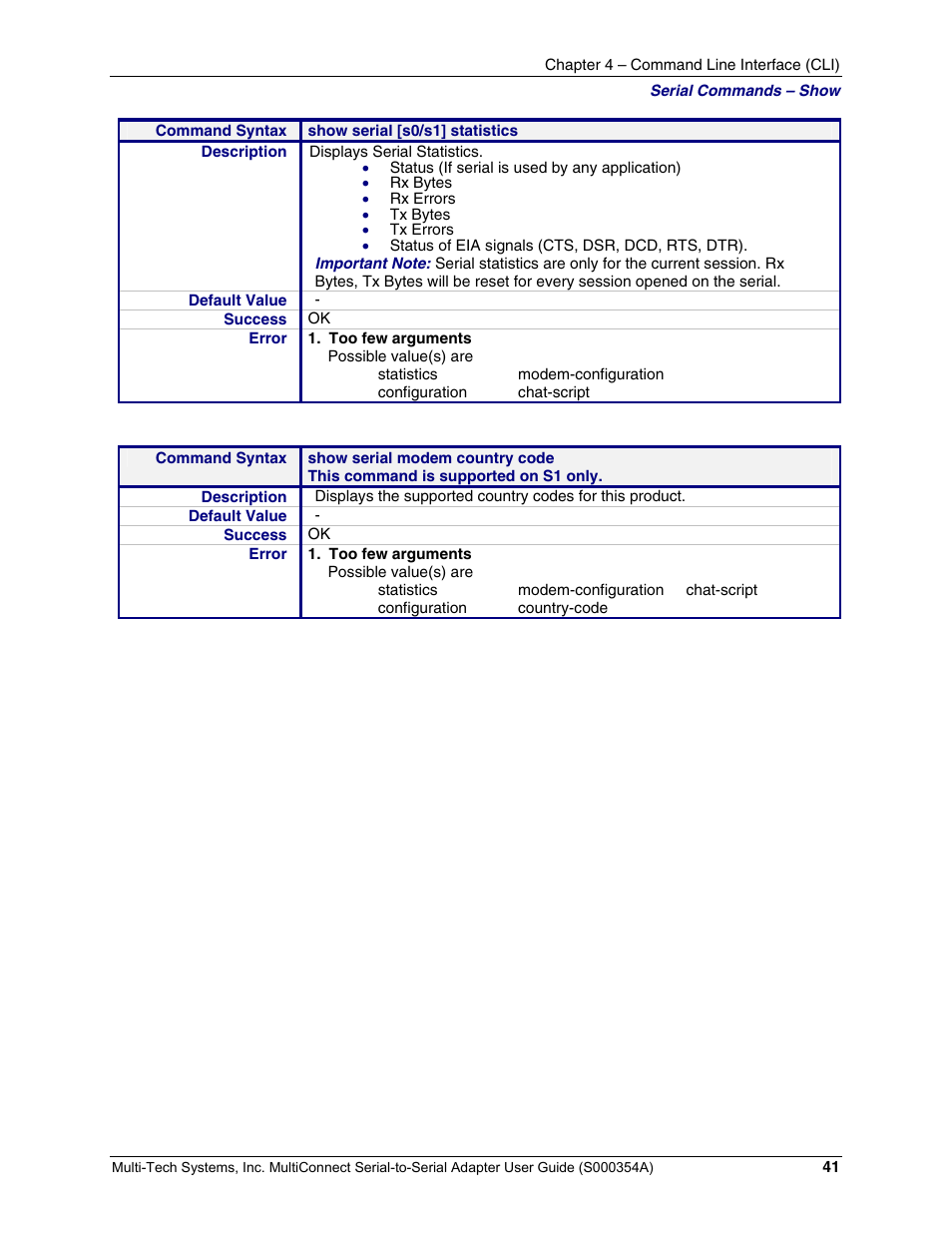 Multi-Tech Systems MTS2SA-T User Manual | Page 41 / 181