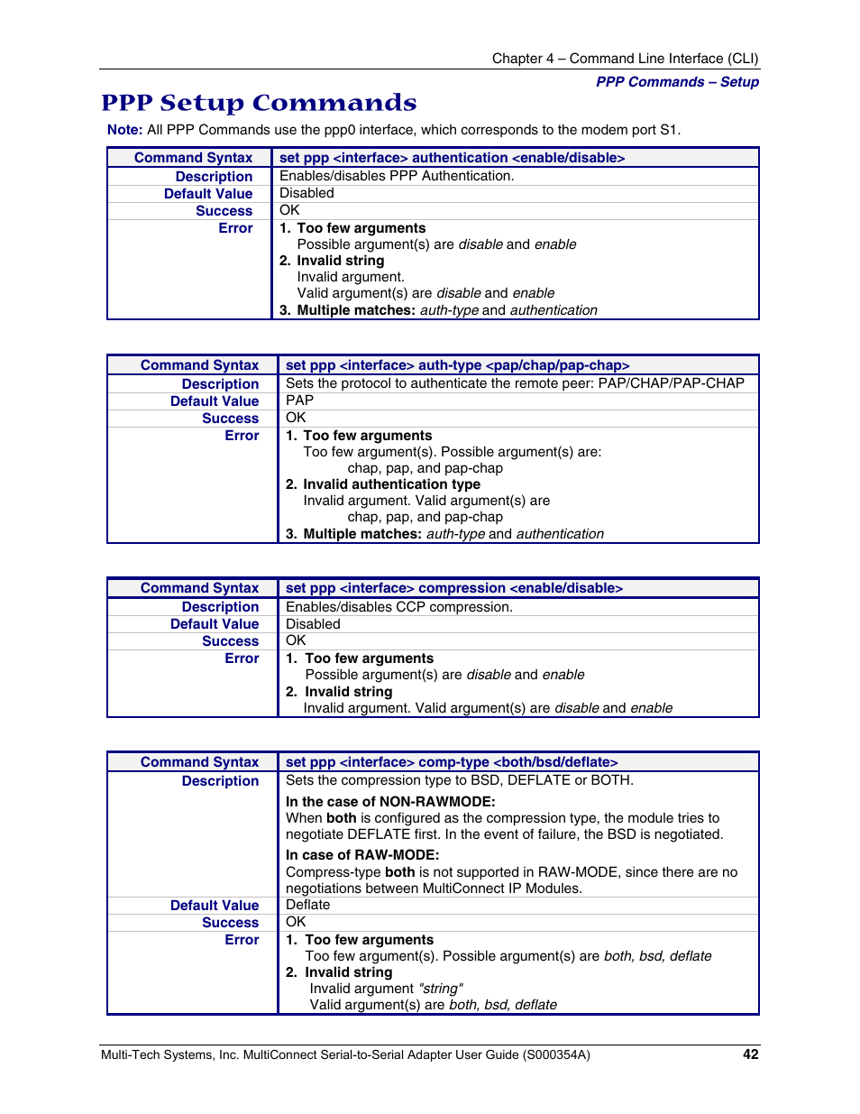 Ppp setup commands | Multi-Tech Systems MTS2SA-T User Manual | Page 42 / 181