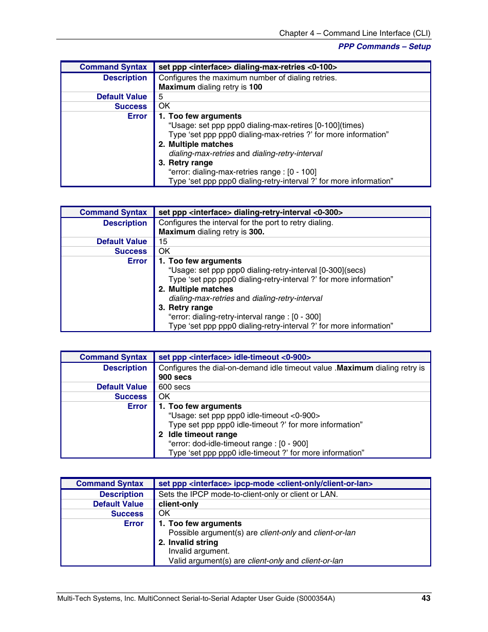 Multi-Tech Systems MTS2SA-T User Manual | Page 43 / 181