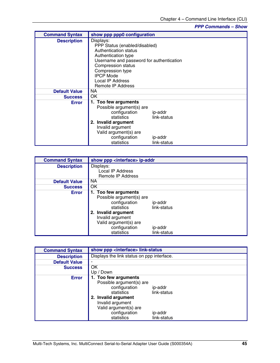 Multi-Tech Systems MTS2SA-T User Manual | Page 45 / 181