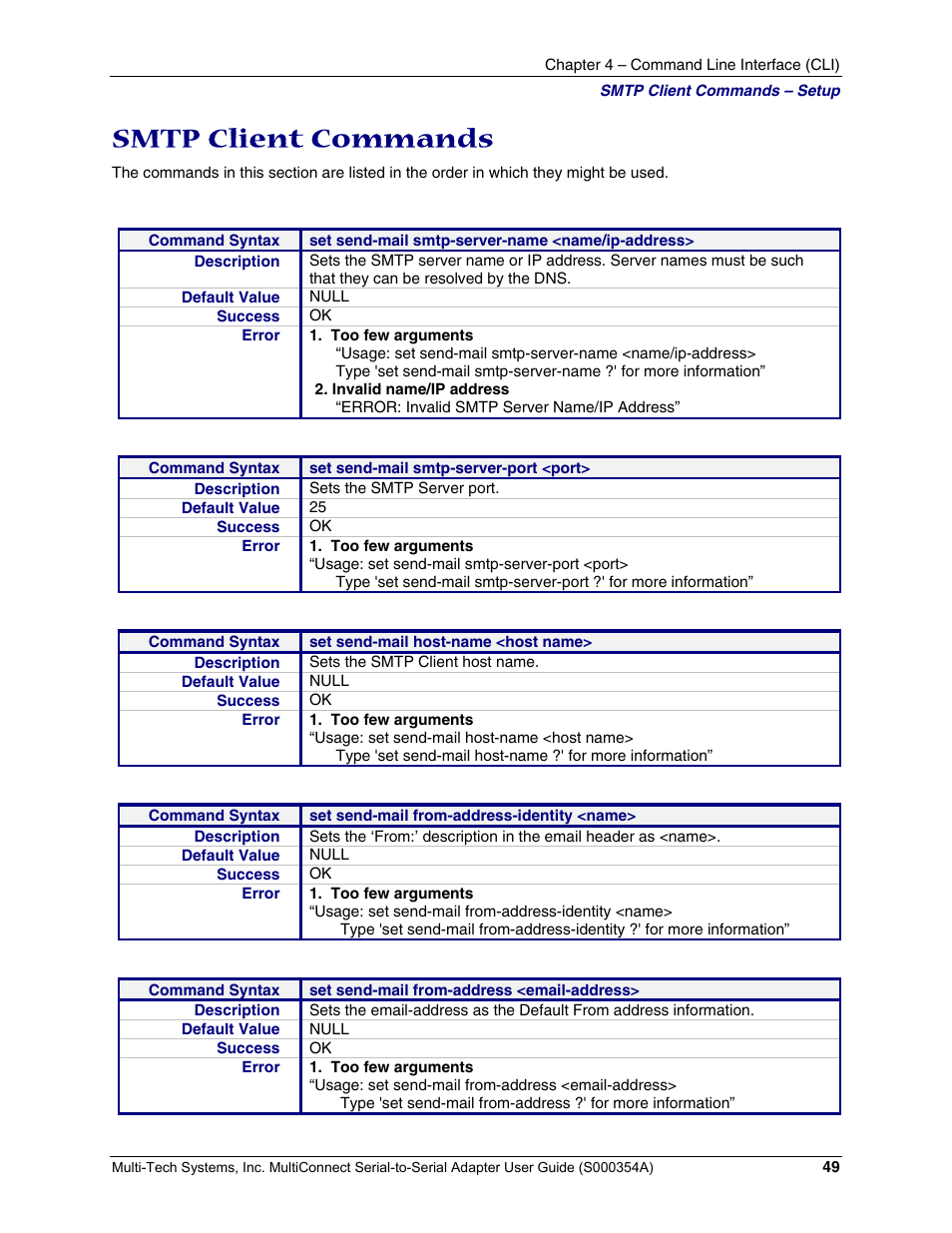 Smtp client commands | Multi-Tech Systems MTS2SA-T User Manual | Page 49 / 181