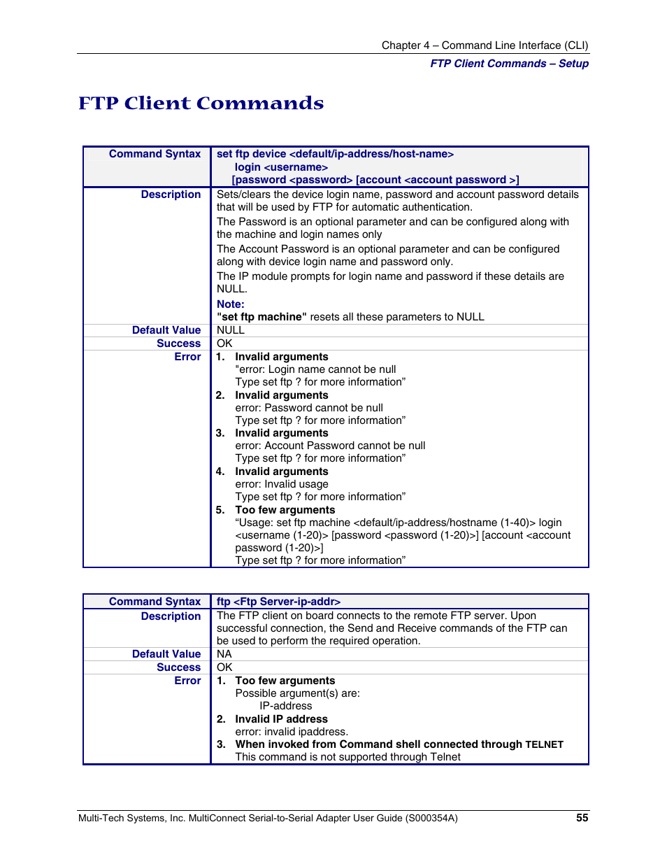 Ftp client commands | Multi-Tech Systems MTS2SA-T User Manual | Page 55 / 181