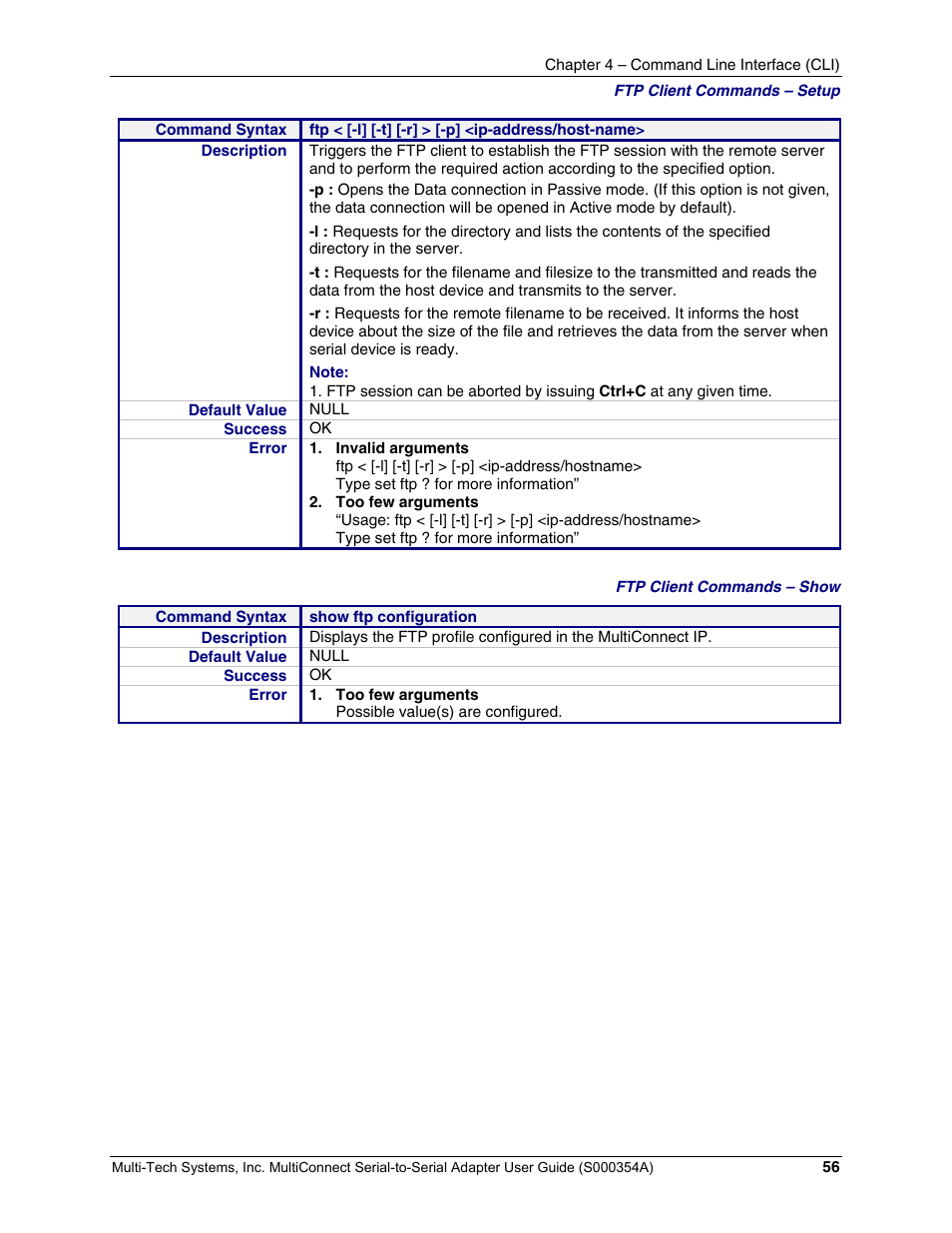 Multi-Tech Systems MTS2SA-T User Manual | Page 56 / 181