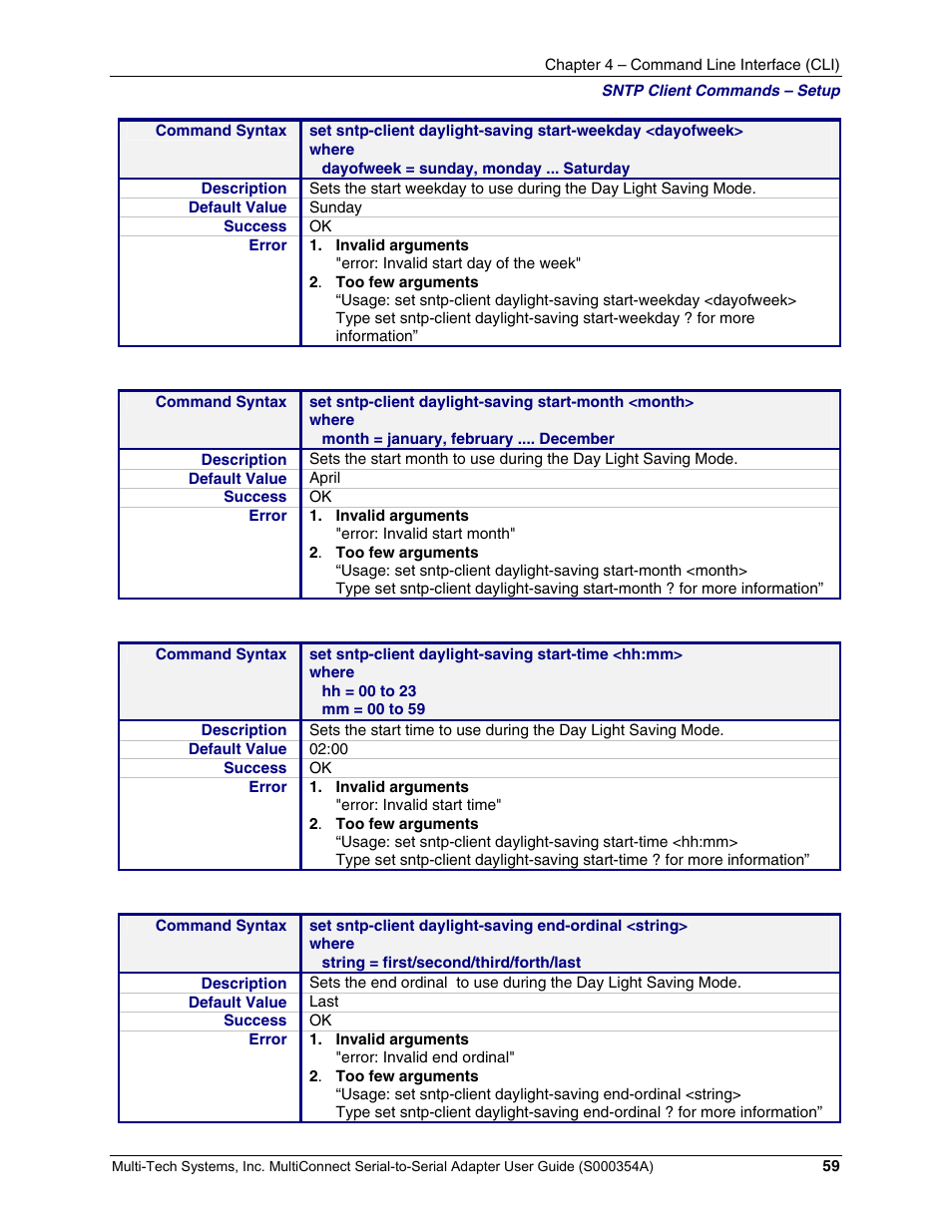 Multi-Tech Systems MTS2SA-T User Manual | Page 59 / 181