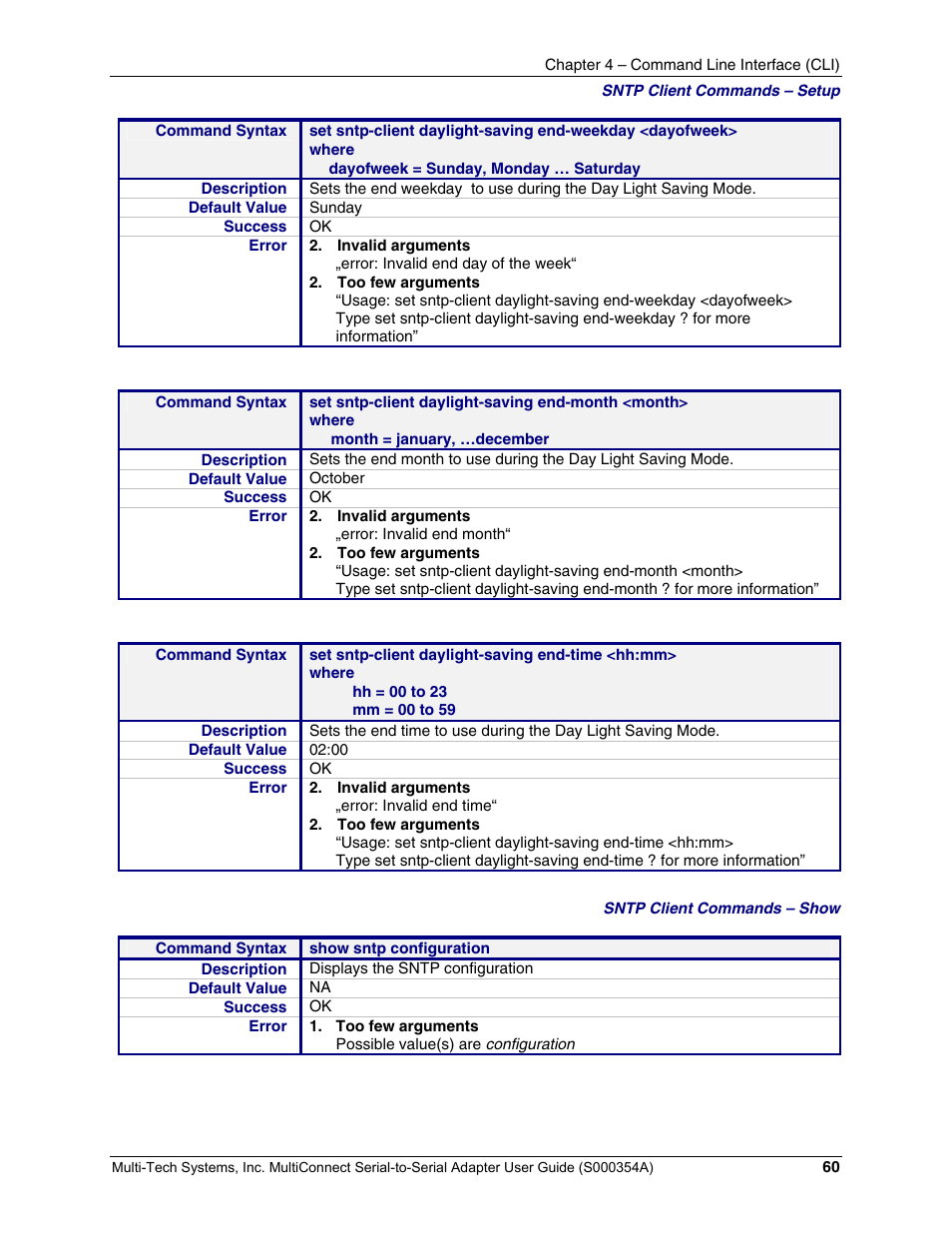 Multi-Tech Systems MTS2SA-T User Manual | Page 60 / 181