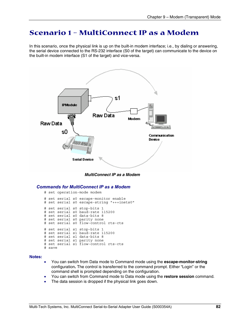 Scenario 1 – multiconnect ip as a modem | Multi-Tech Systems MTS2SA-T User Manual | Page 82 / 181