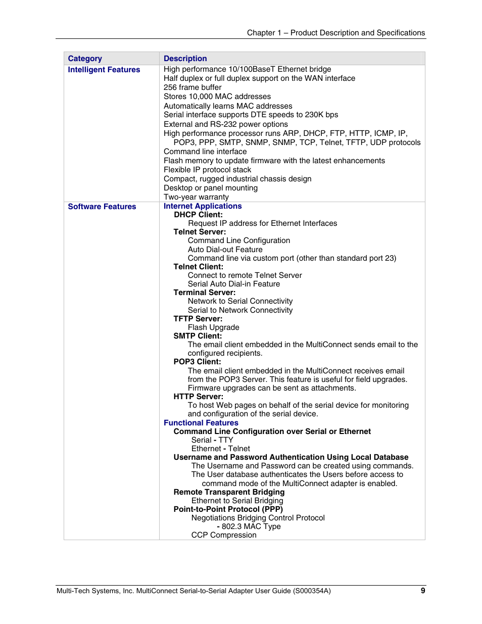 Multi-Tech Systems MTS2SA-T User Manual | Page 9 / 181