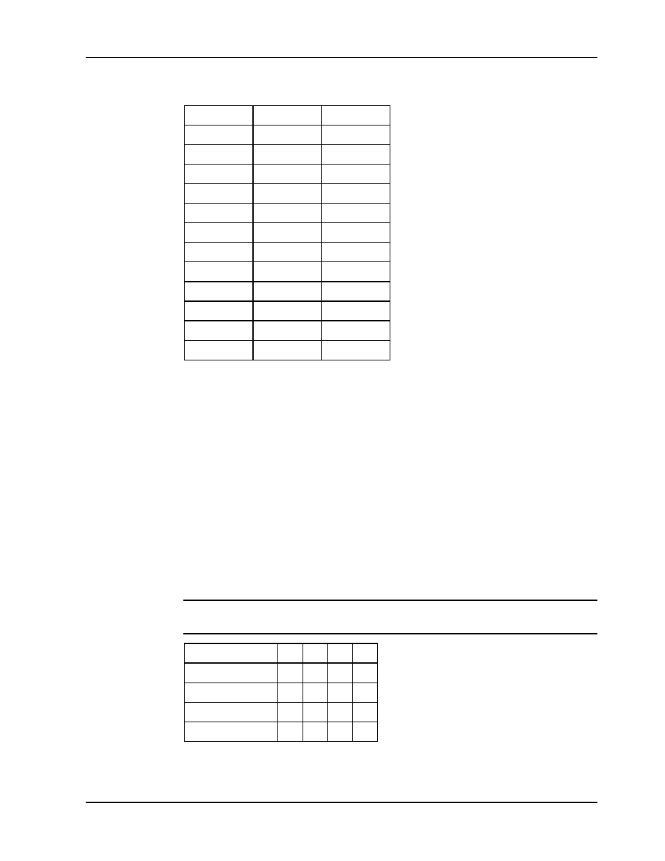 Jumpers, J17 watchdog timer | Multi-Tech Systems RAS96 User Manual | Page 13 / 82