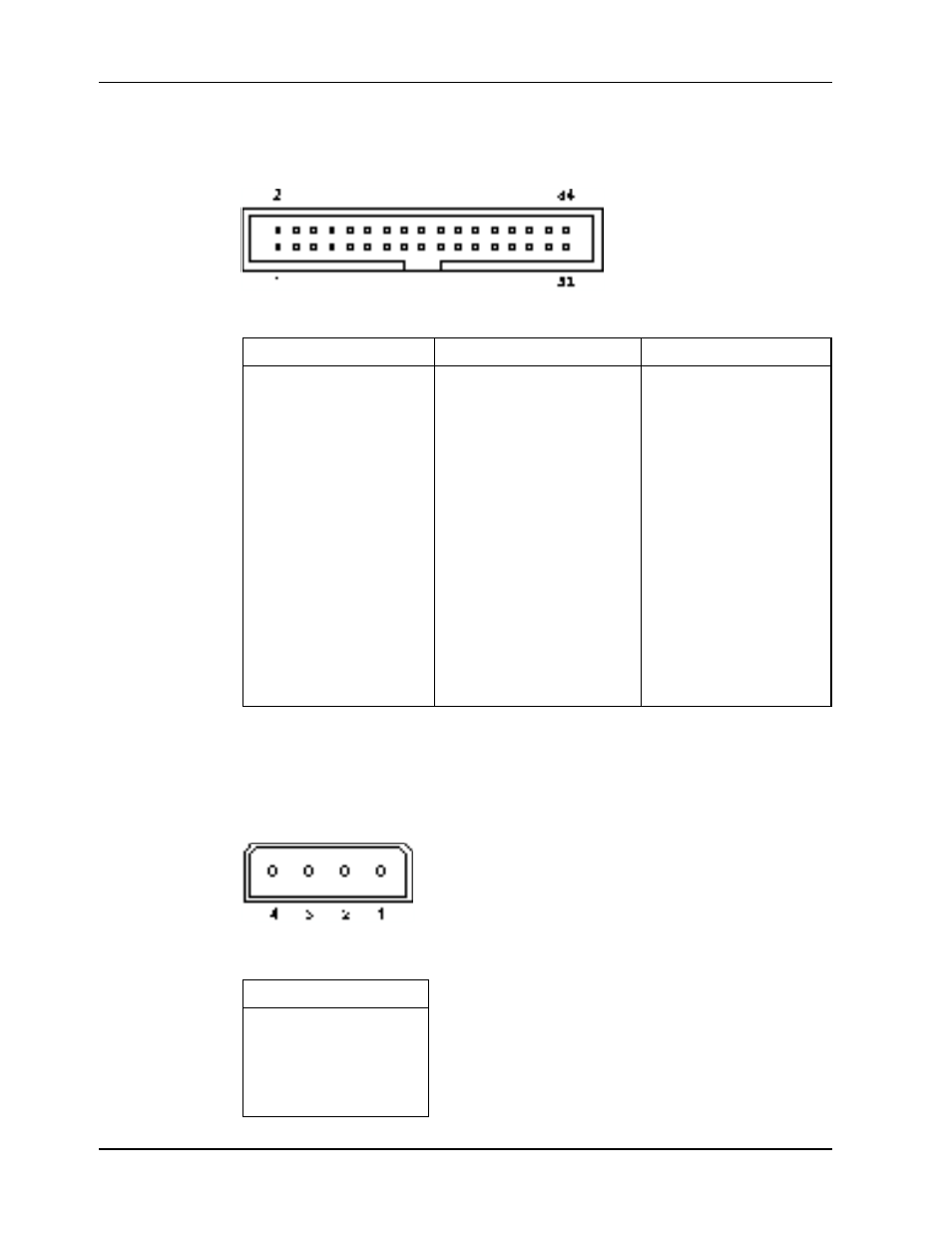 Pin floppy disk drive connector (j27), Drive power connector (j13) | Multi-Tech Systems RAS96 User Manual | Page 72 / 82