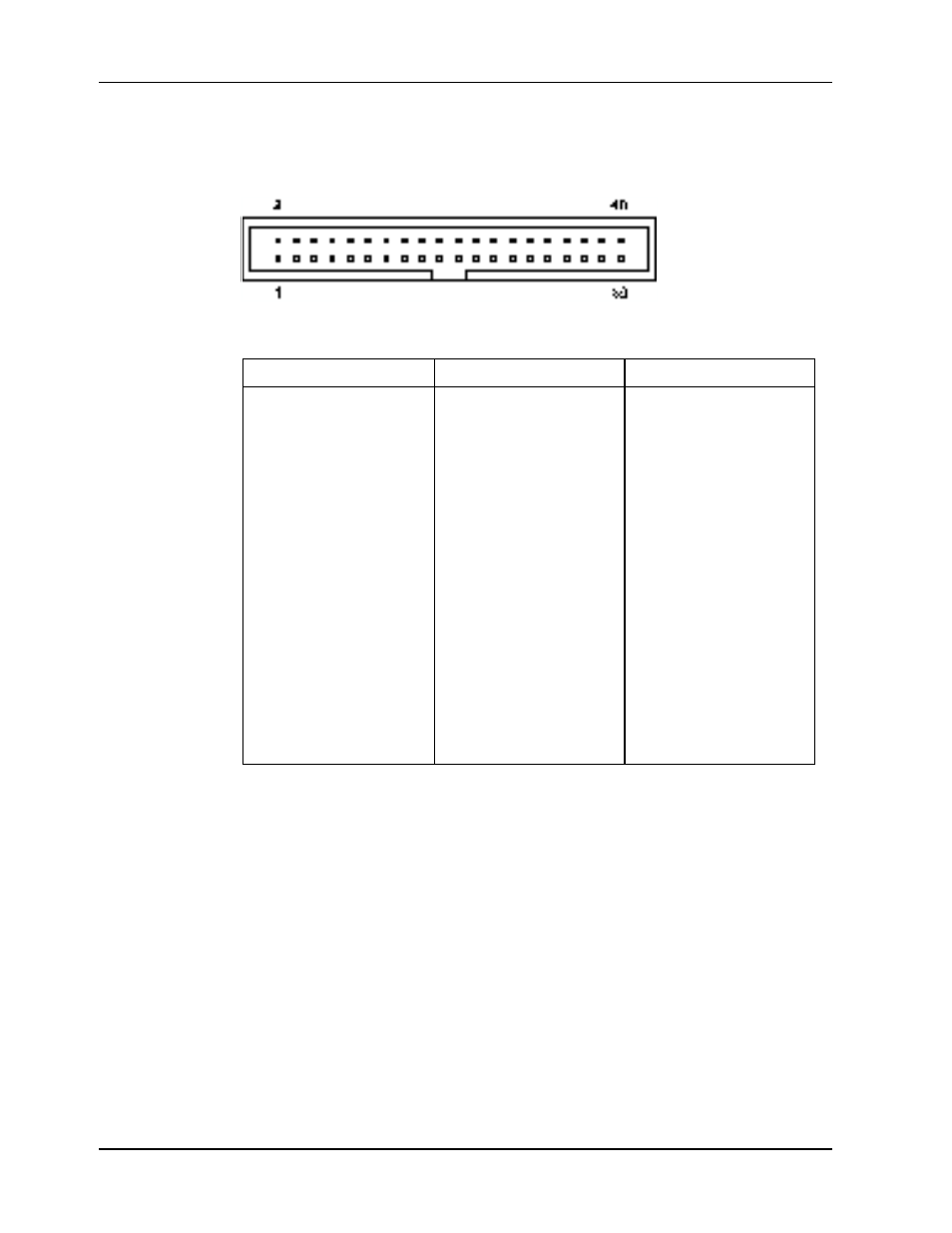 Ide connector (j21) | Multi-Tech Systems RAS96 User Manual | Page 74 / 82