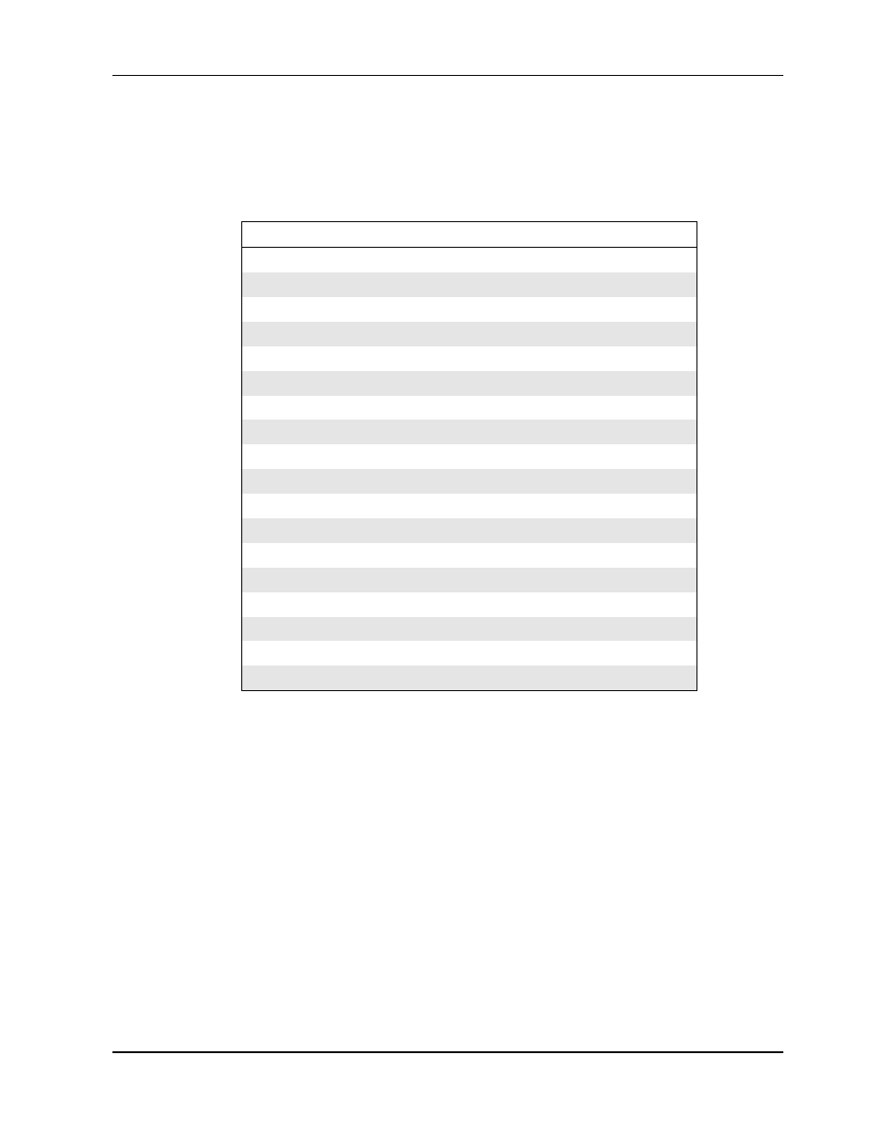 Multi-Tech Systems RAS96 User Manual | Page 81 / 82