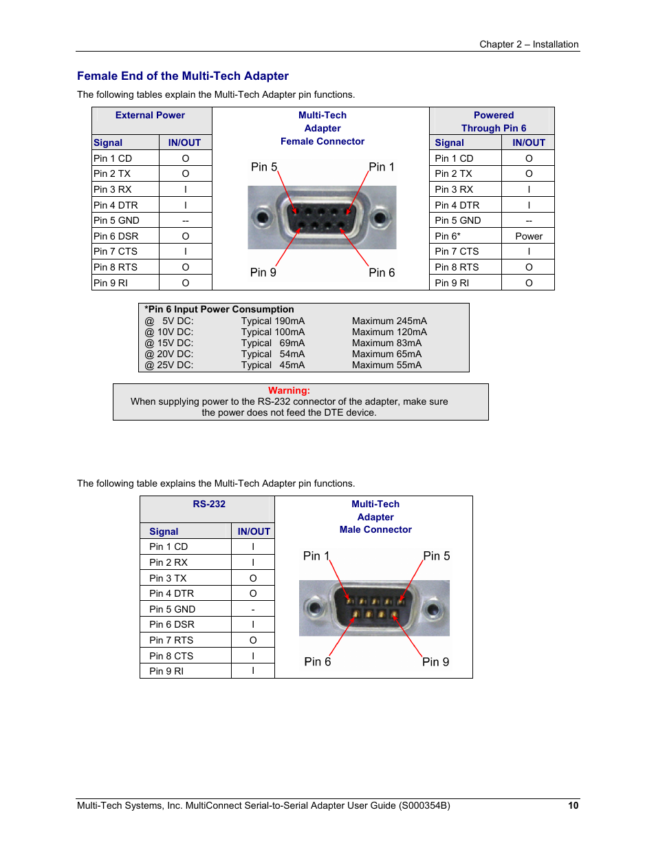Multi-Tech Systems MultiConnect Adapter User Manual | Page 10 / 18