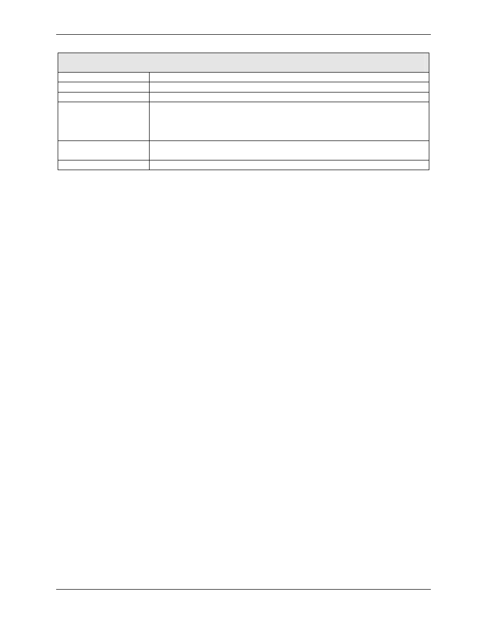 Led indicators | Multi-Tech Systems MTCBA-G-UF1 User Manual | Page 12 / 42