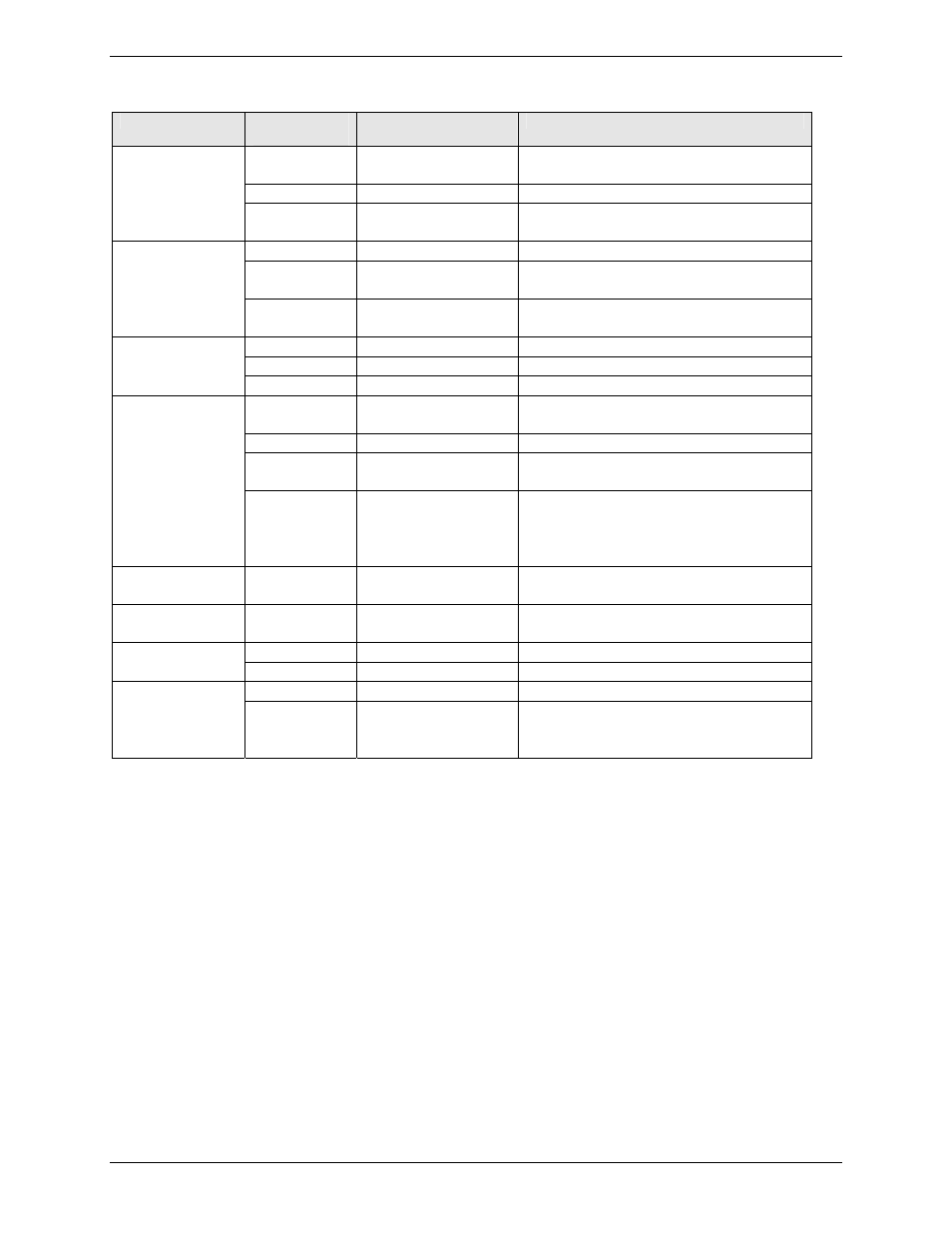 Testing the configuration | Multi-Tech Systems MTCBA-G-UF1 User Manual | Page 30 / 42