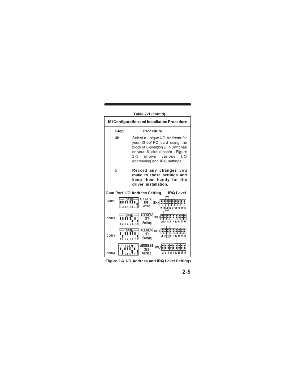 Multi-Tech Systems ISI551PC User Manual | Page 14 / 31