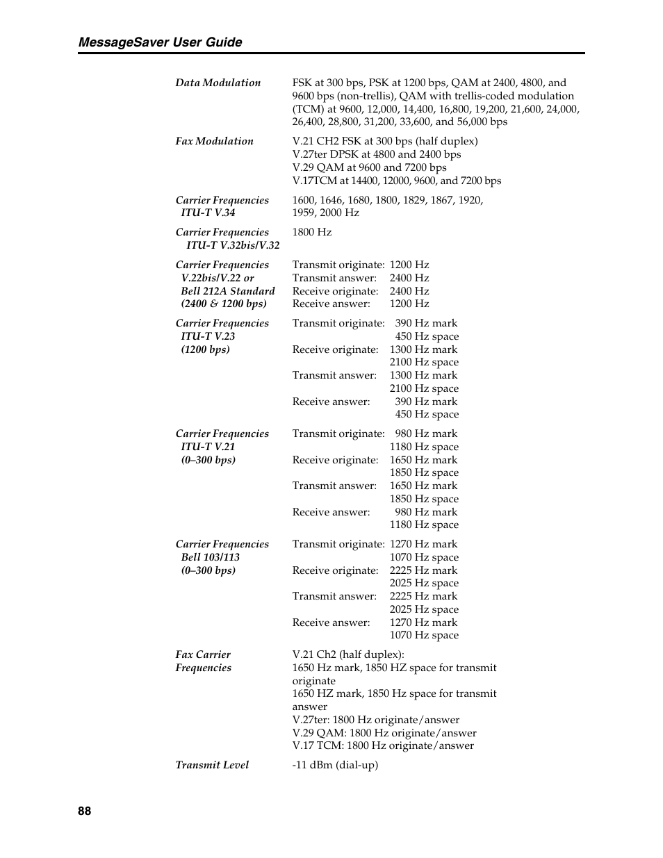 Messagesaver user guide | Multi-Tech Systems MT5634MSV User Manual | Page 96 / 114