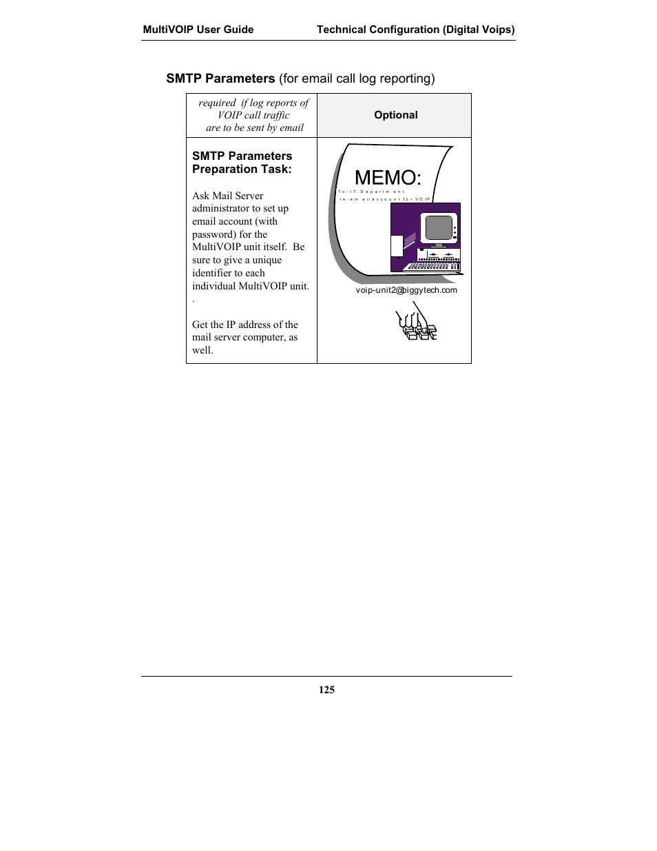 Smtp parameters (for email call log reporting), Smtp parameters preparation task | Multi-Tech Systems MULTIVOIP MVP-2410 User Manual | Page 125 / 605