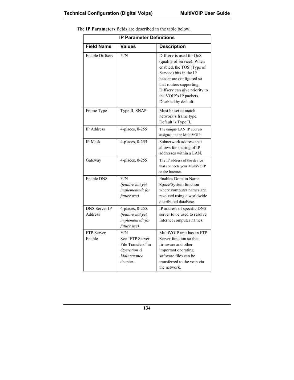 Multi-Tech Systems MULTIVOIP MVP-2410 User Manual | Page 134 / 605