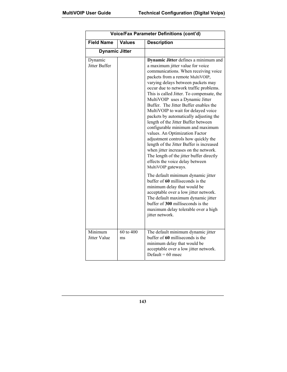 Multi-Tech Systems MULTIVOIP MVP-2410 User Manual | Page 143 / 605