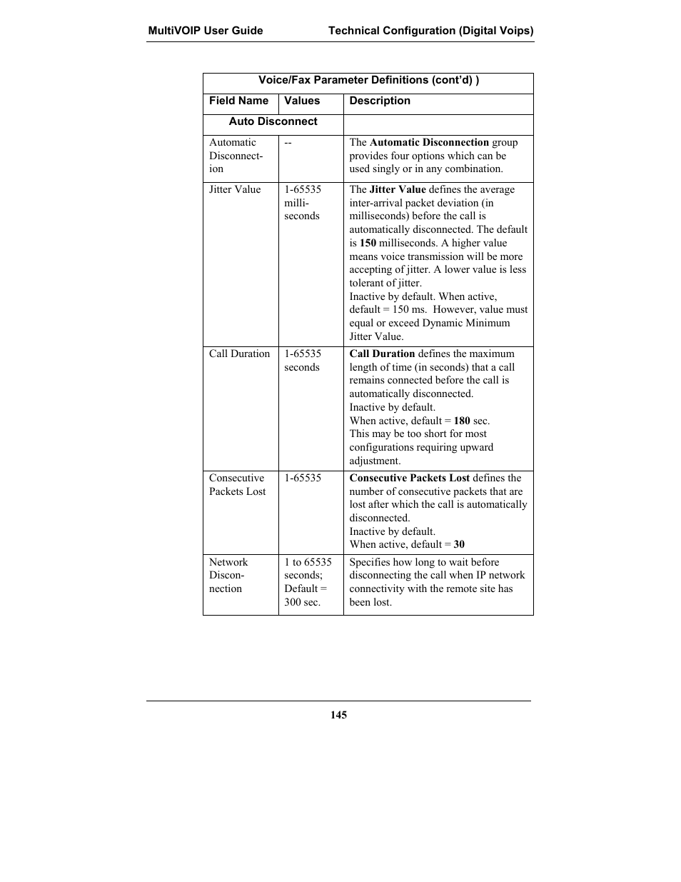 Multi-Tech Systems MULTIVOIP MVP-2410 User Manual | Page 145 / 605