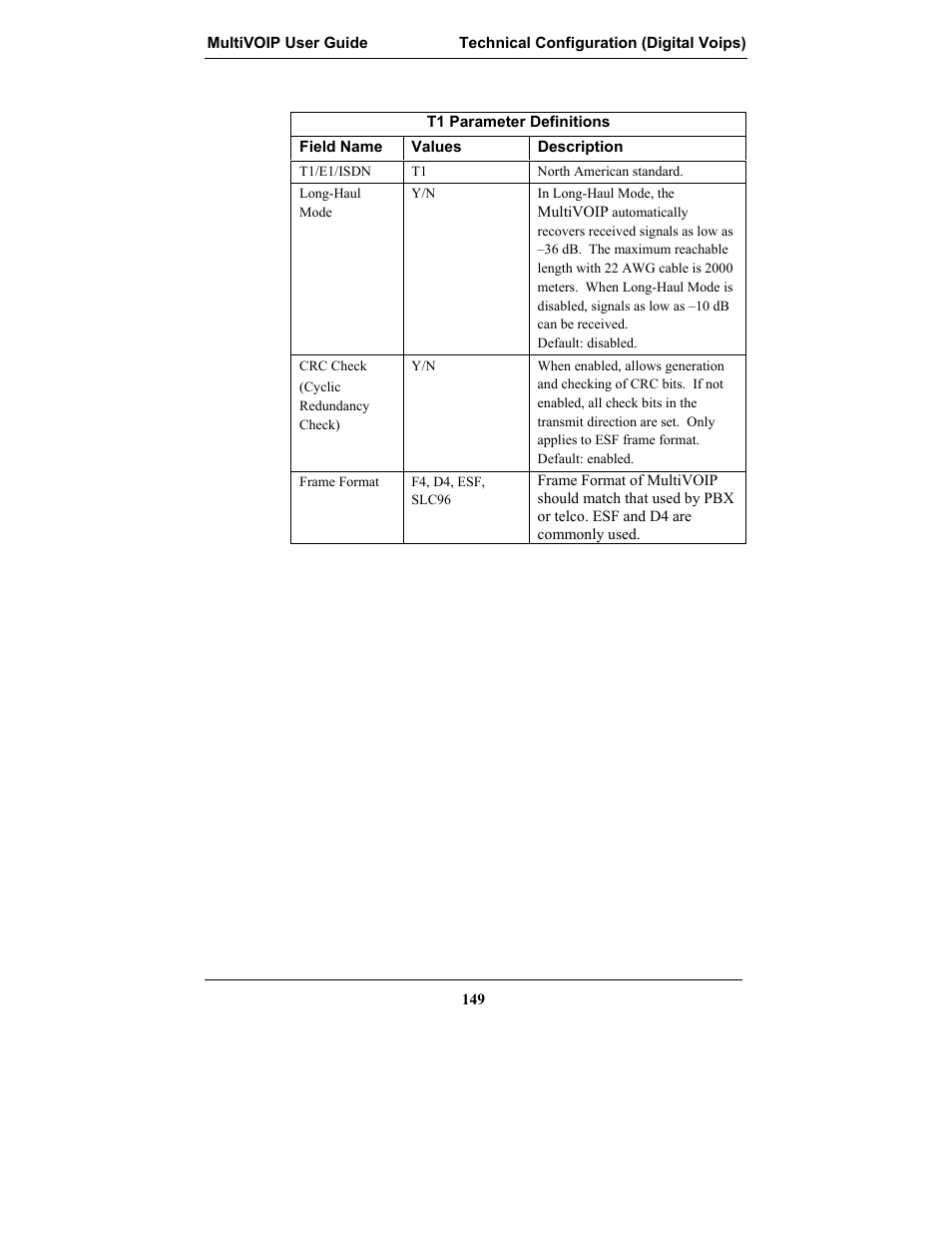 Multi-Tech Systems MULTIVOIP MVP-2410 User Manual | Page 149 / 605