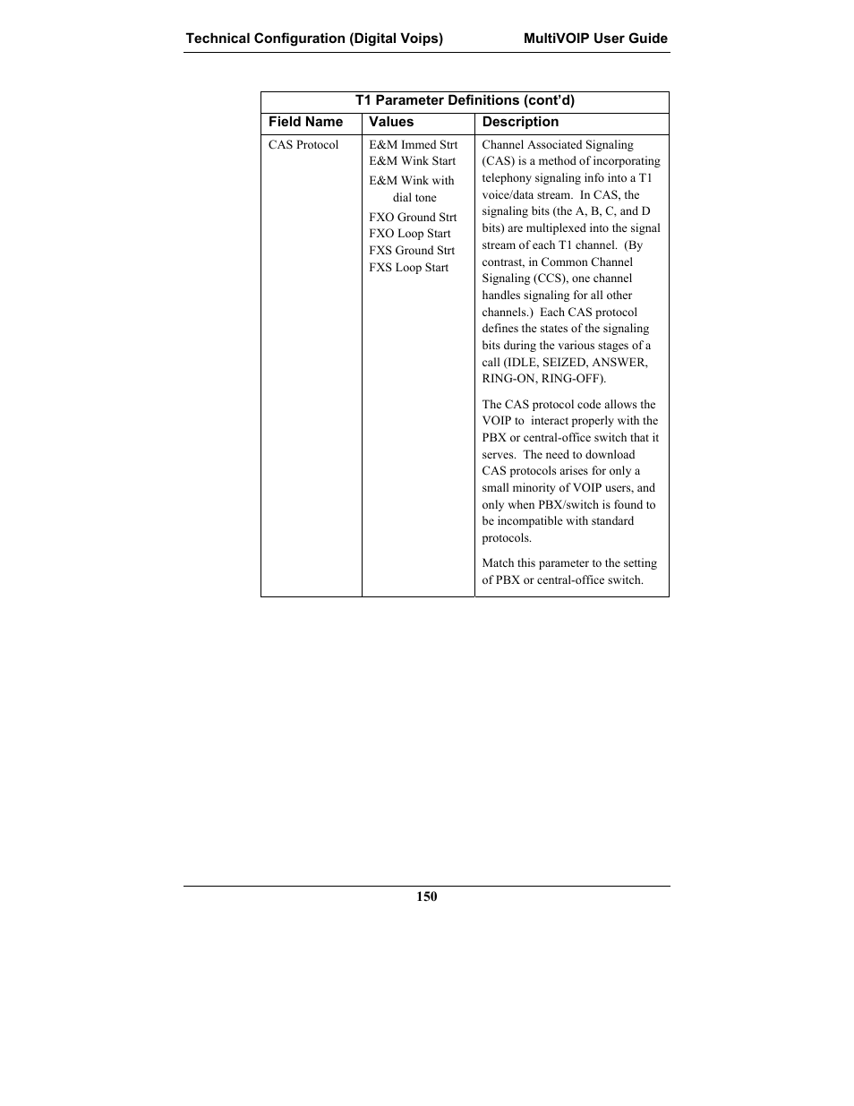 Multi-Tech Systems MULTIVOIP MVP-2410 User Manual | Page 150 / 605