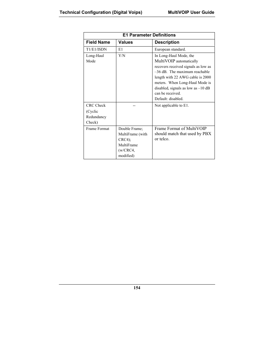 Multi-Tech Systems MULTIVOIP MVP-2410 User Manual | Page 154 / 605