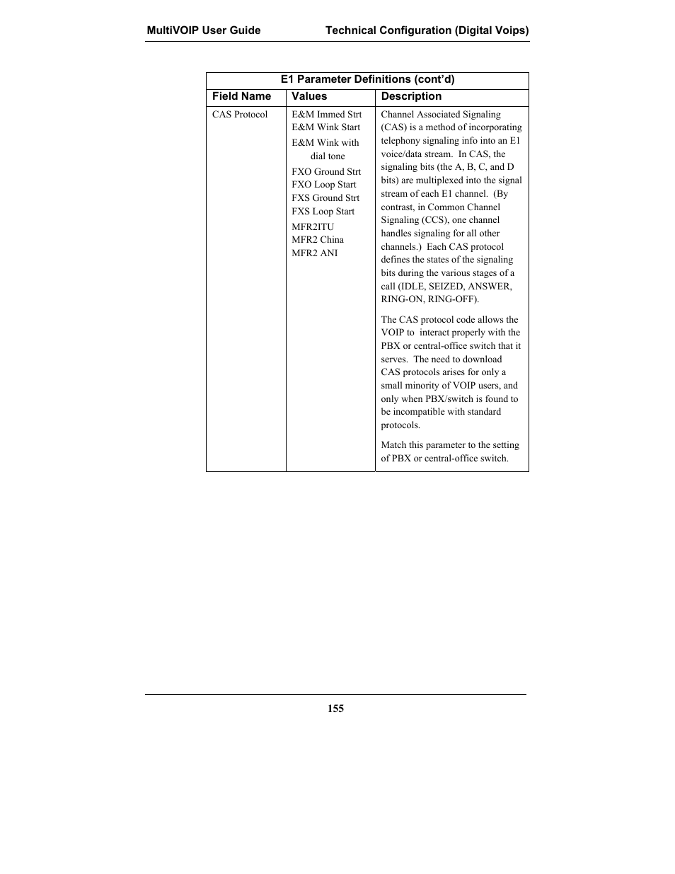 Multi-Tech Systems MULTIVOIP MVP-2410 User Manual | Page 155 / 605