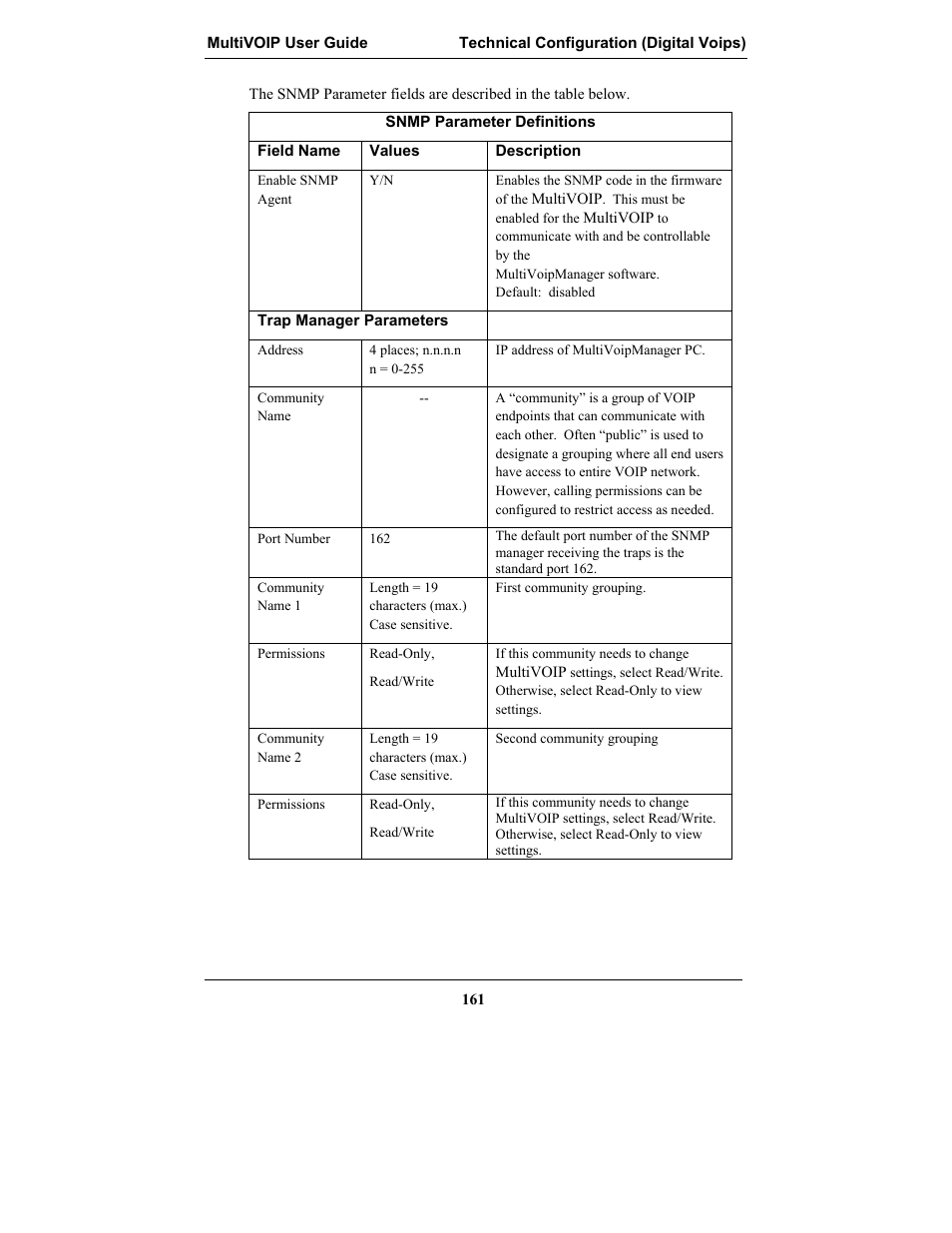 Multi-Tech Systems MULTIVOIP MVP-2410 User Manual | Page 161 / 605