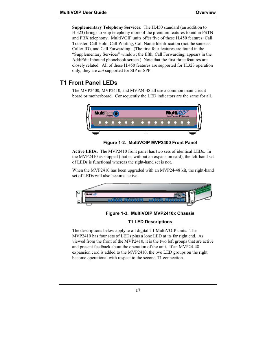 T1 front panel leds | Multi-Tech Systems MULTIVOIP MVP-2410 User Manual | Page 17 / 605