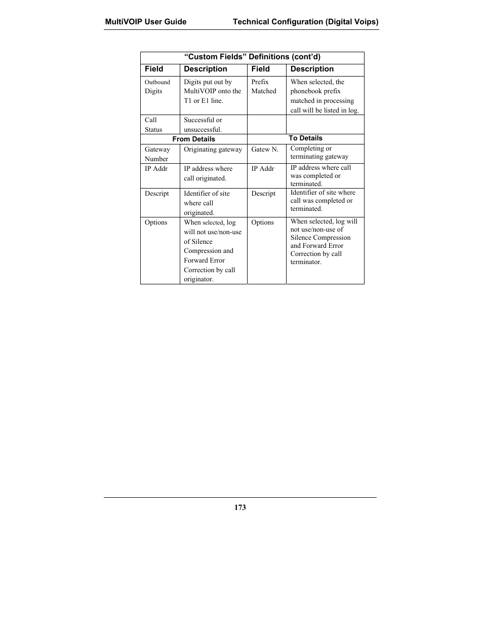 Multi-Tech Systems MULTIVOIP MVP-2410 User Manual | Page 173 / 605