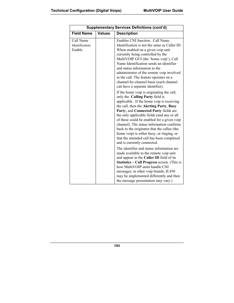 Multi-Tech Systems MULTIVOIP MVP-2410 User Manual | Page 184 / 605
