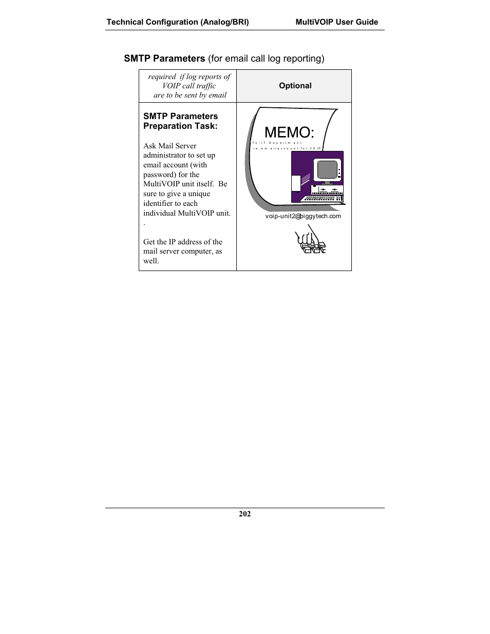Smtp parameters (for email call log reporting), Smtp parameters preparation task | Multi-Tech Systems MULTIVOIP MVP-2410 User Manual | Page 202 / 605