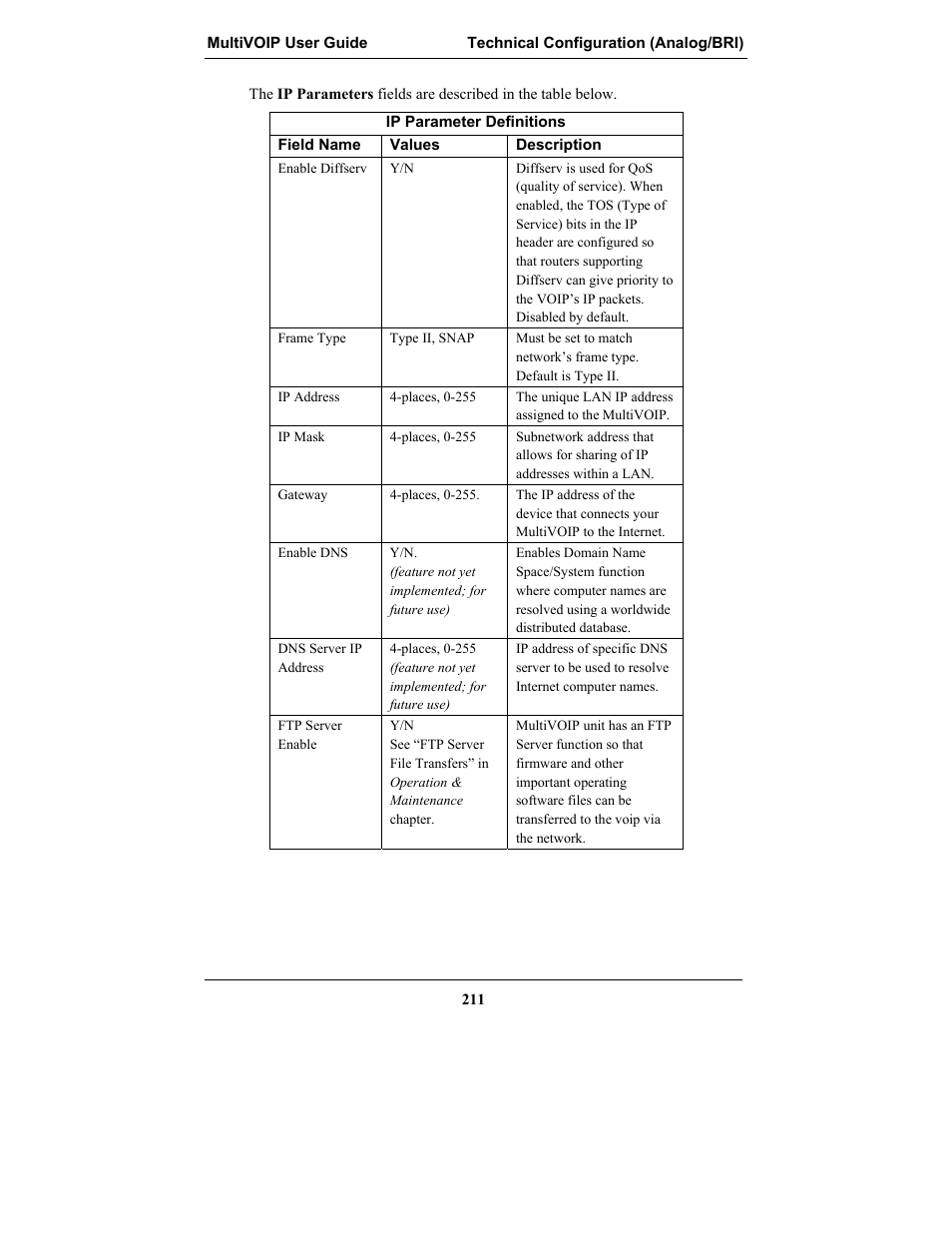 Multi-Tech Systems MULTIVOIP MVP-2410 User Manual | Page 211 / 605