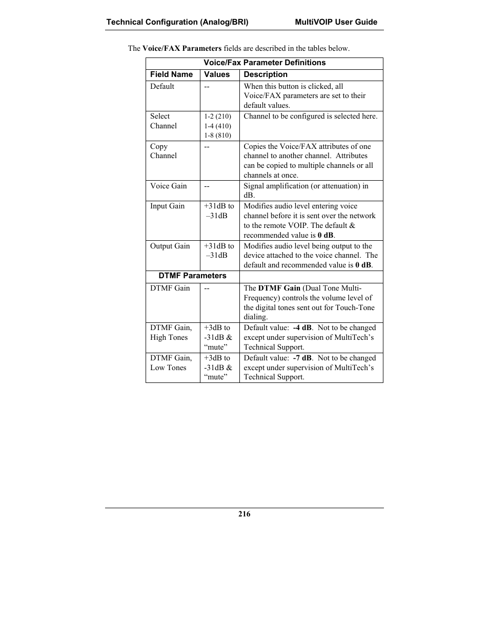 Multi-Tech Systems MULTIVOIP MVP-2410 User Manual | Page 216 / 605