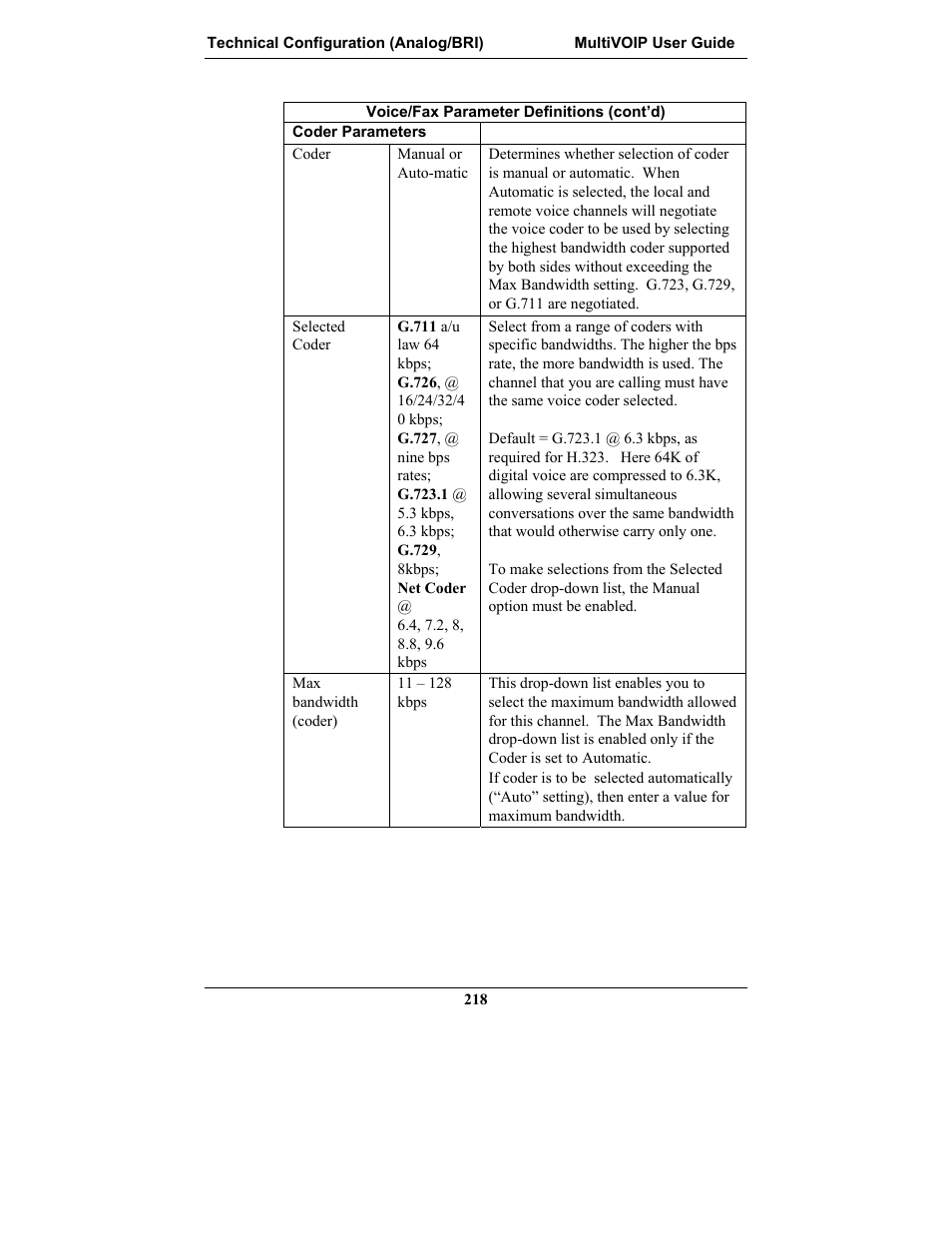 Multi-Tech Systems MULTIVOIP MVP-2410 User Manual | Page 218 / 605