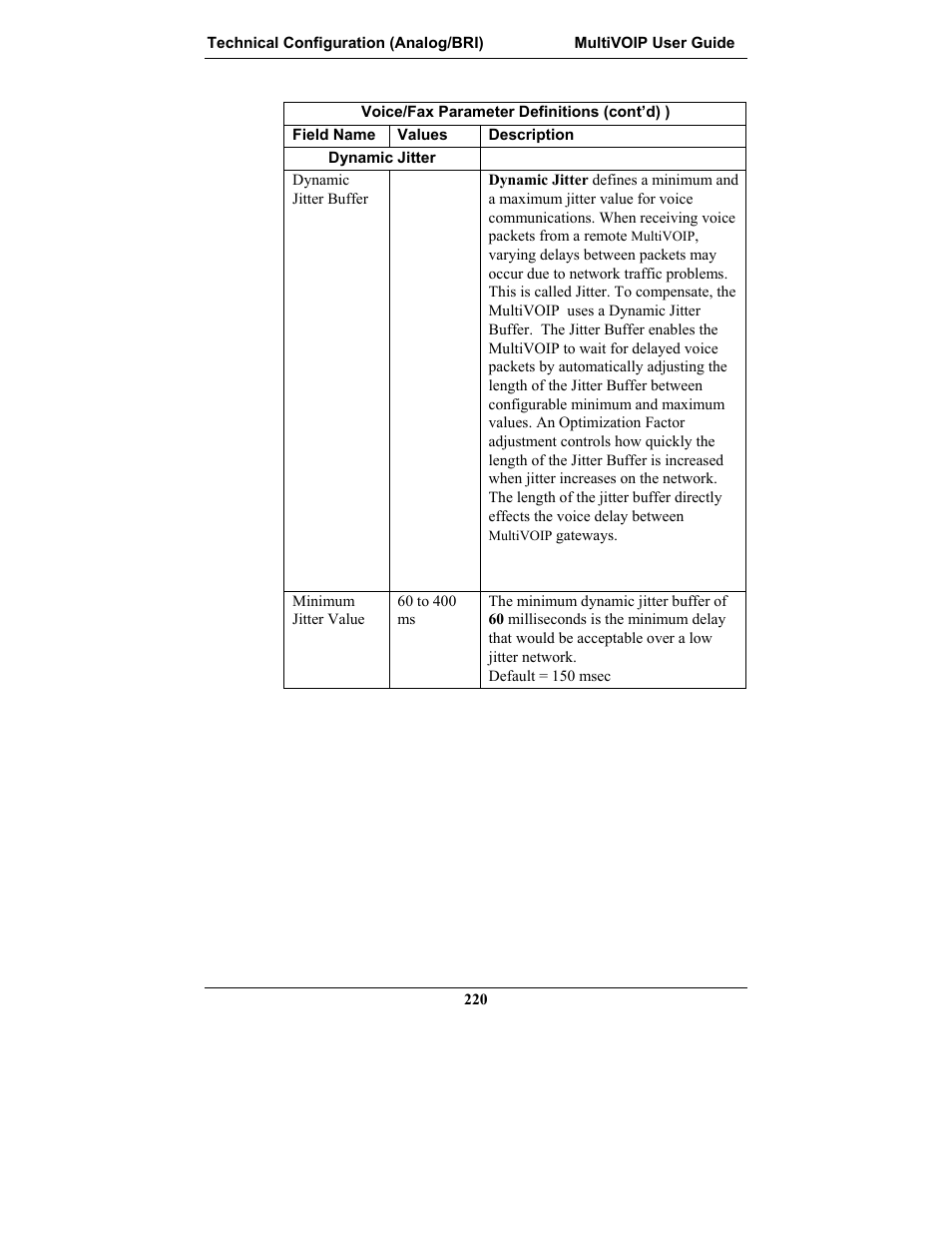 Multi-Tech Systems MULTIVOIP MVP-2410 User Manual | Page 220 / 605