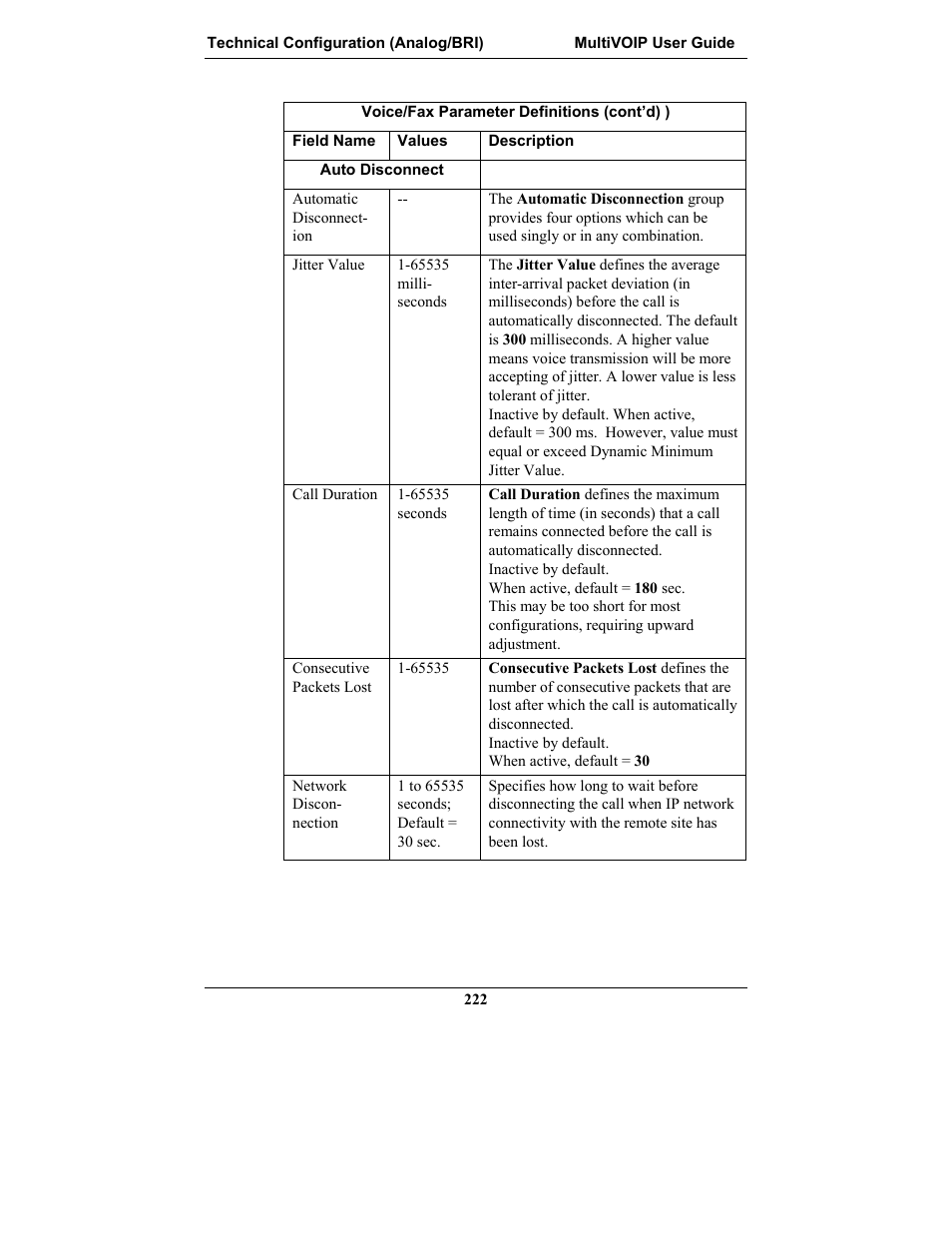 Multi-Tech Systems MULTIVOIP MVP-2410 User Manual | Page 222 / 605