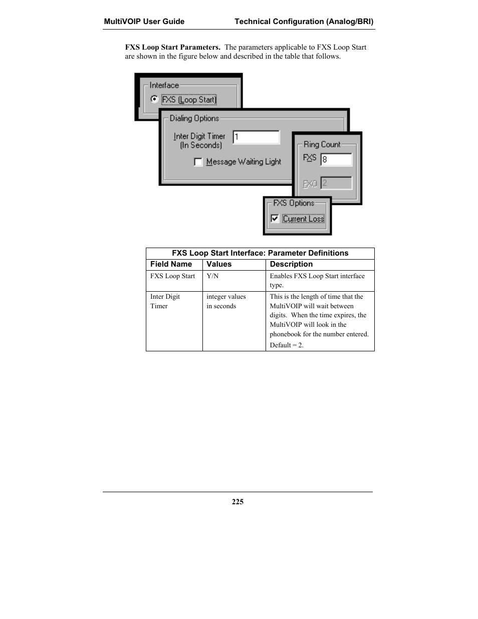 Multi-Tech Systems MULTIVOIP MVP-2410 User Manual | Page 225 / 605