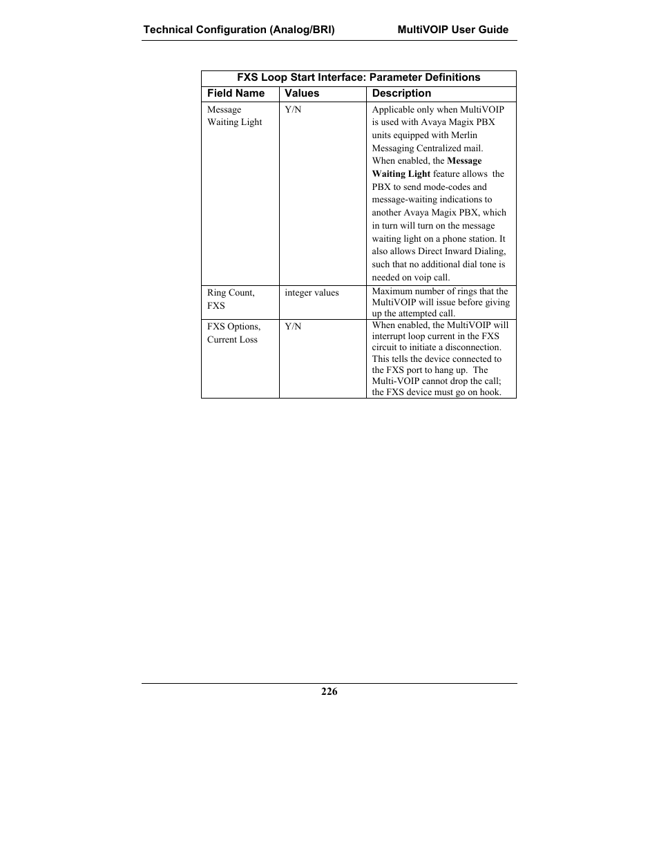 Multi-Tech Systems MULTIVOIP MVP-2410 User Manual | Page 226 / 605