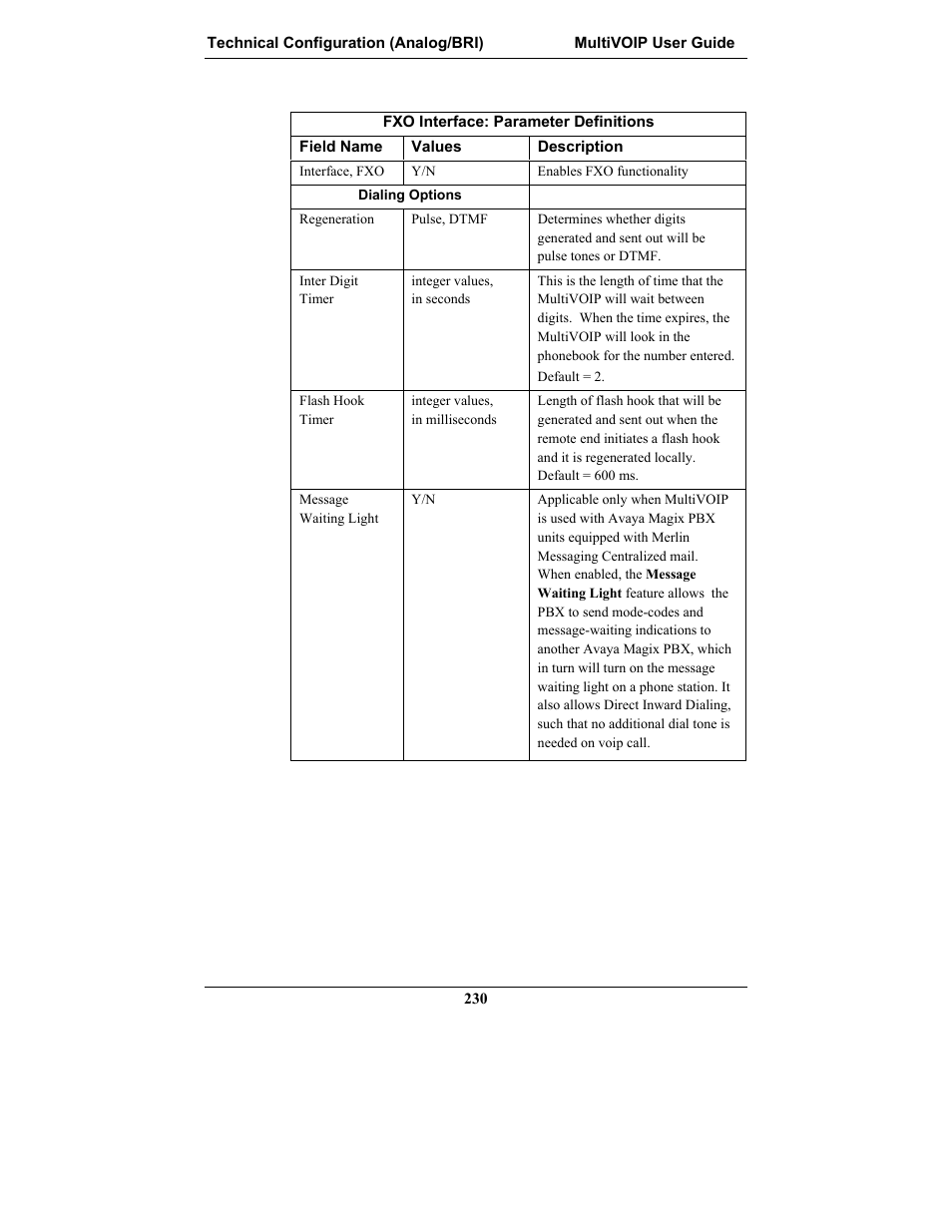 Multi-Tech Systems MULTIVOIP MVP-2410 User Manual | Page 230 / 605