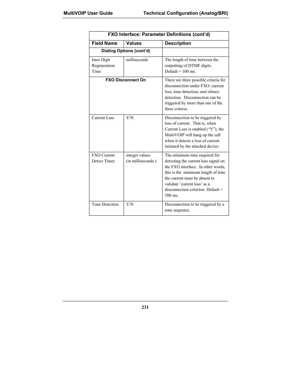 Multi-Tech Systems MULTIVOIP MVP-2410 User Manual | Page 231 / 605
