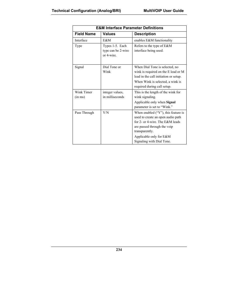 Multi-Tech Systems MULTIVOIP MVP-2410 User Manual | Page 234 / 605